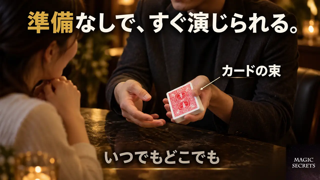 どのくらいの技術があれば扱えるのか