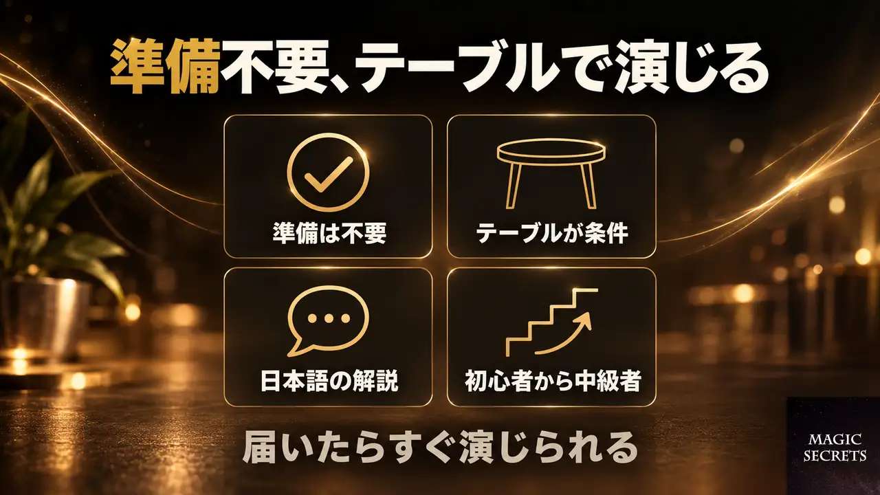 初心者でも扱えるのか。演じるのに必要な条件