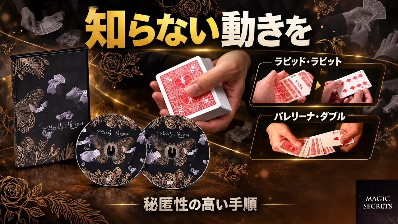 収録されたコントロールと技法