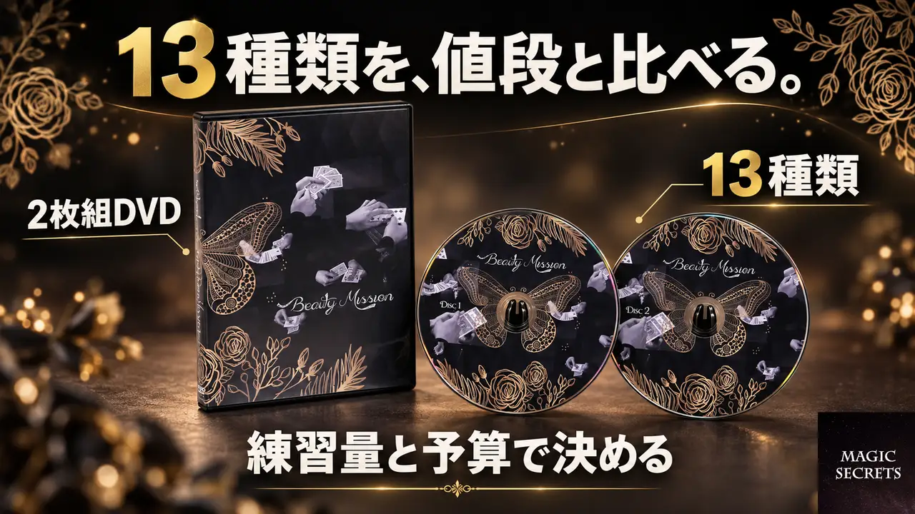 ビューティ・ミッションは15,000円に見合う内容なのか