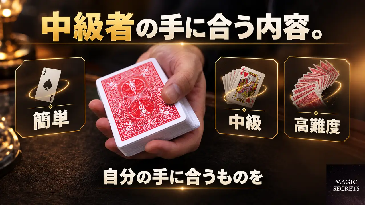 OSP3はどんな場面で使えて、誰に向くのか