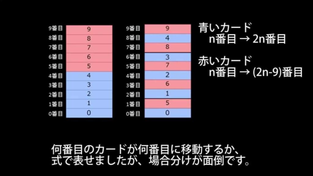 【トランプ】パーフェクトシャッフルの解説とその応用